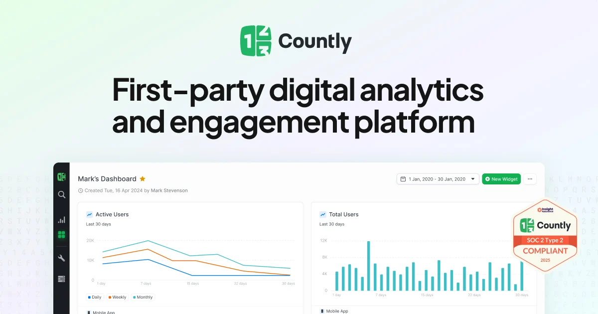 Preview of First-party Digital Analytics And Customer Engagagement | Countly