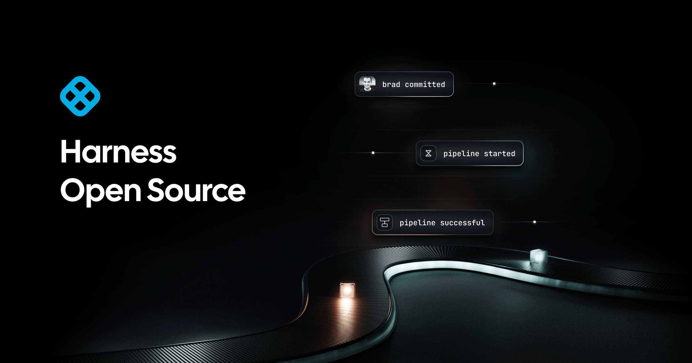 Preview of Open Source CI/CD Software Delivery Platform