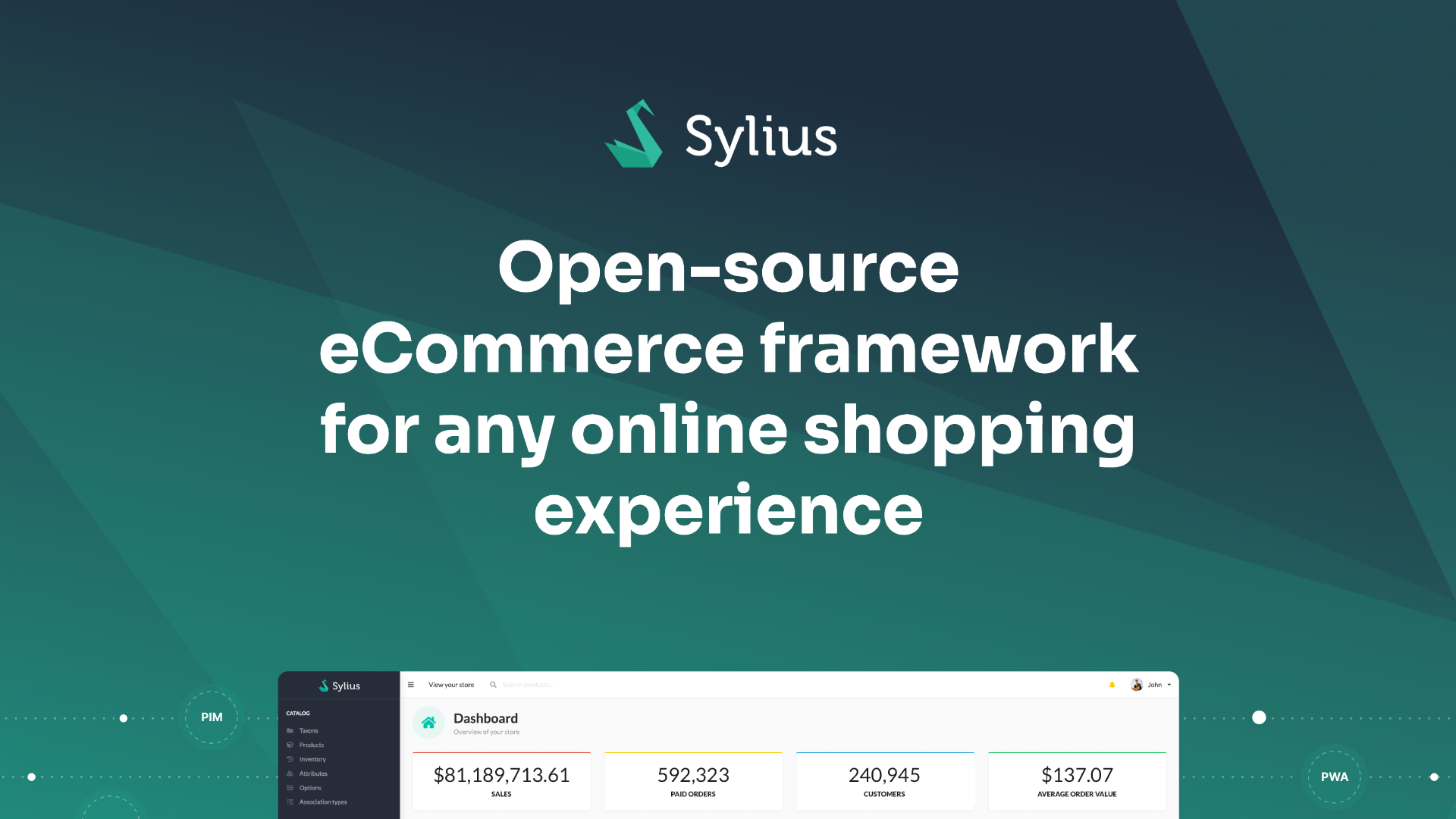 Preview of Sylius - Open Source Headless eCommerce Platform