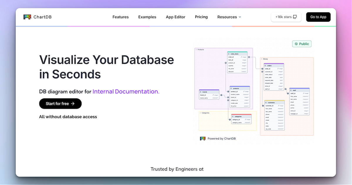 Preview of ChartDB - Database schema diagrams visualizer