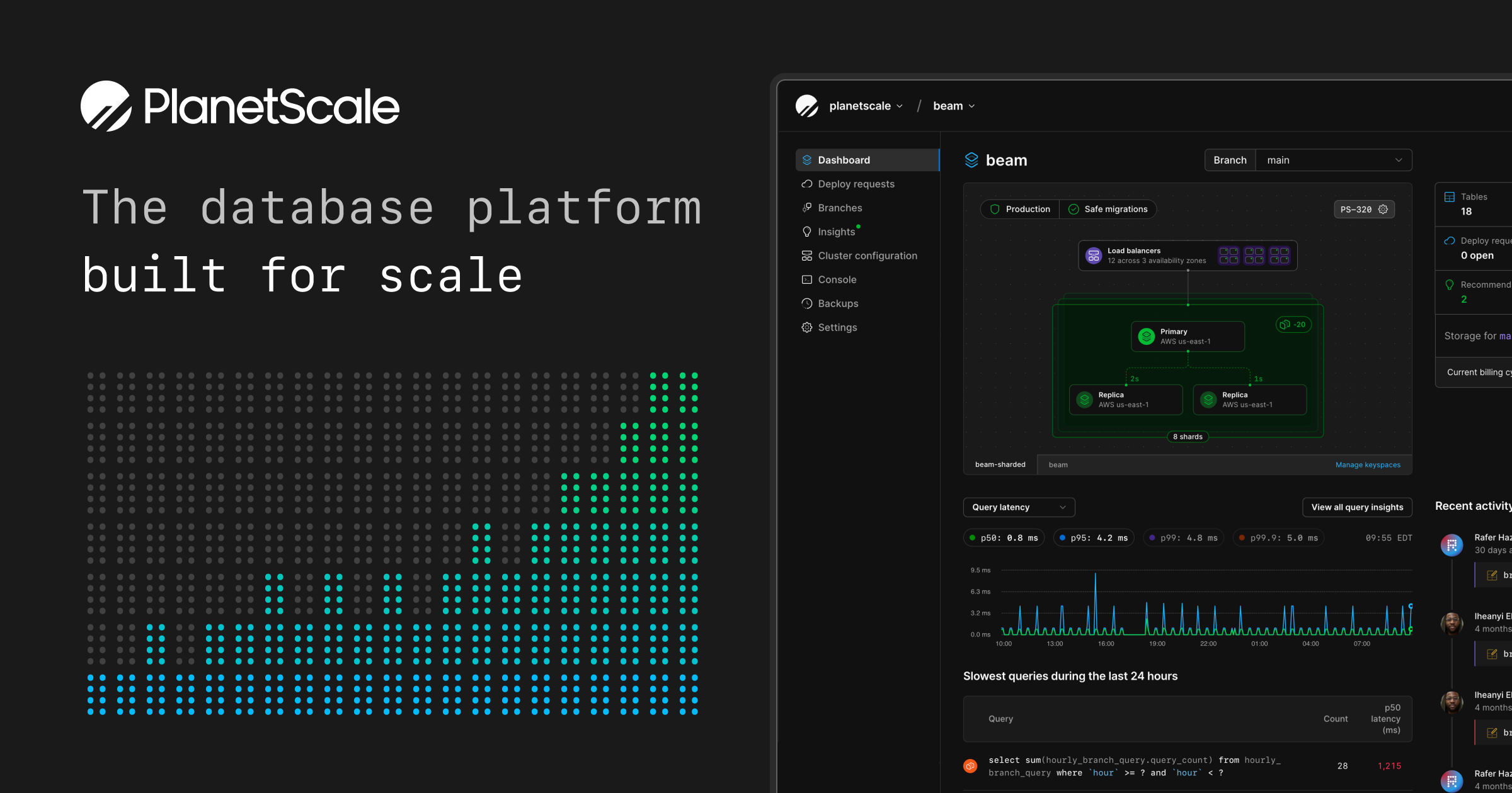 Preview of PlanetScale