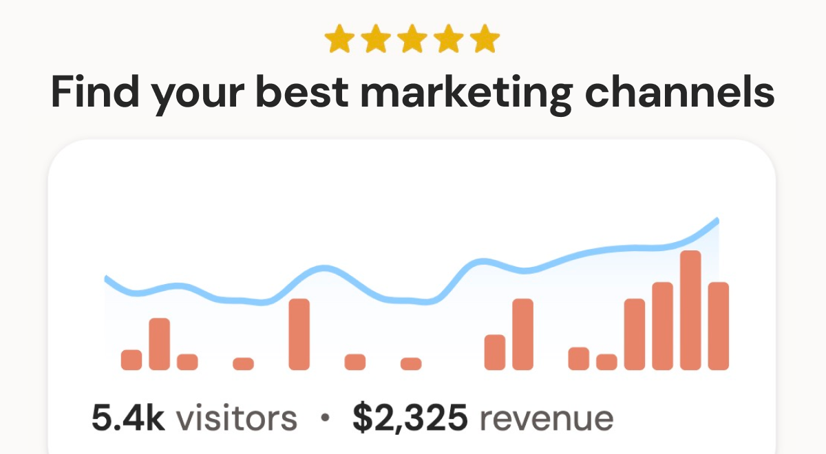 Preview of DataFast | Find out which marketing channels drive your revenue