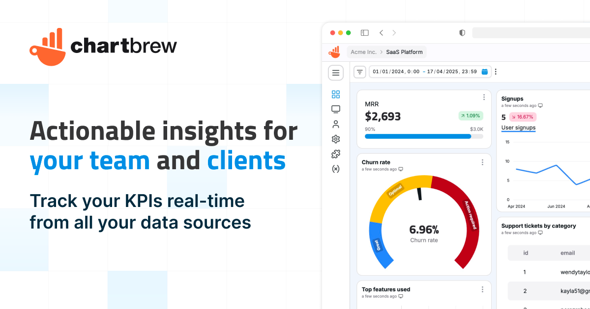 Preview of Chartbrew - Client reports for your team and clients