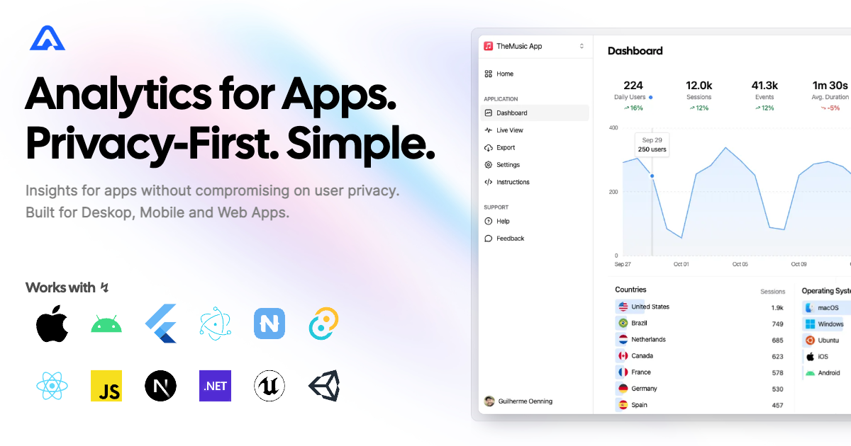 Preview of Aptabase • Analytics for Mobile, Desktop and Web apps