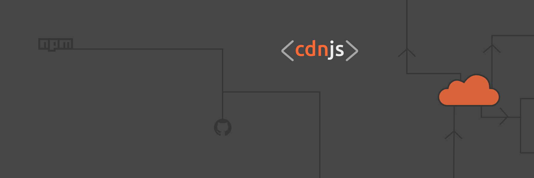 Preview of cdnjs - The #1 free and open source CDN built to make life easier for developers