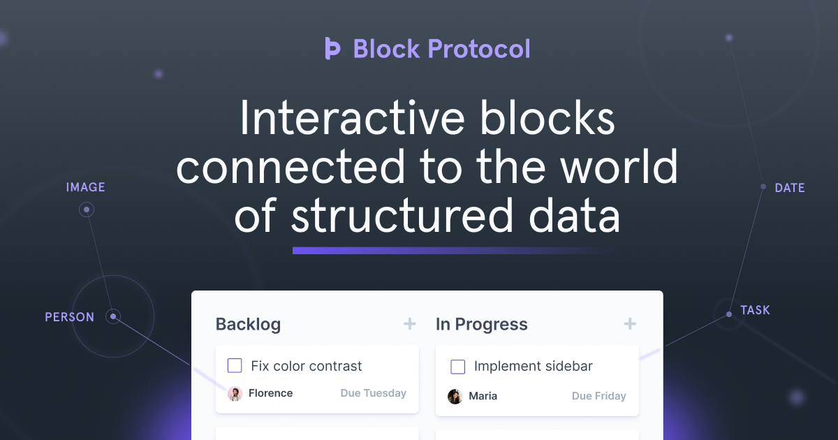 Preview of Block Protocol – an open standard for data-driven blocks