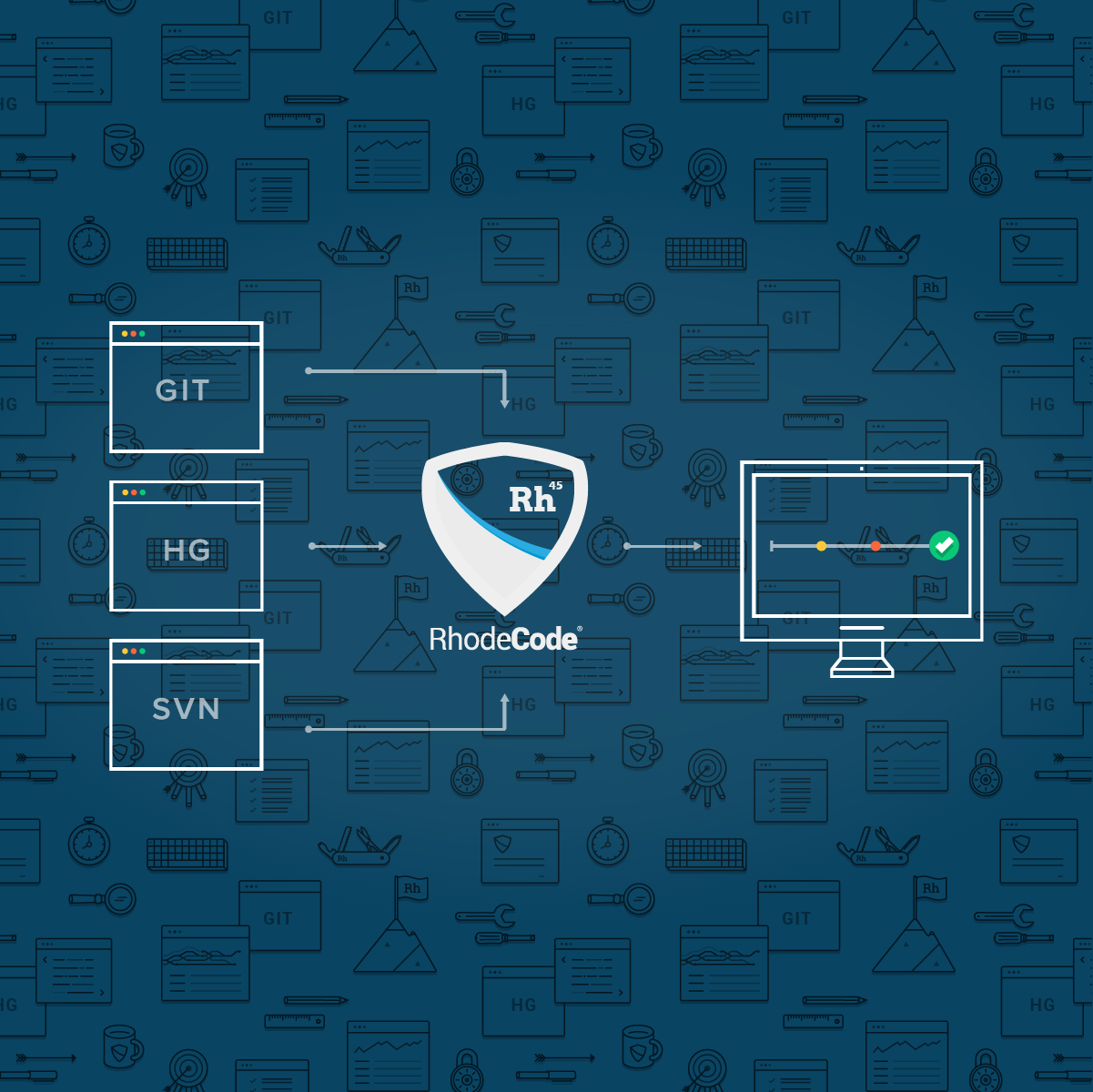 Preview of RhodeCode › Enterprise Code Management for Hg, Git, SVN